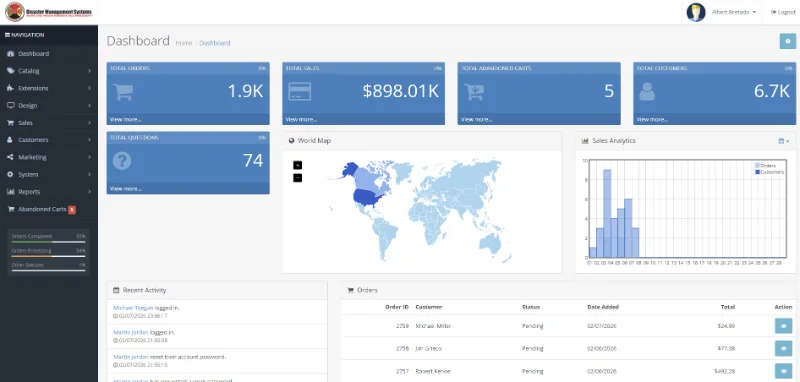 Disaster Management Systems eCommerce Platform - Admin Dashboard